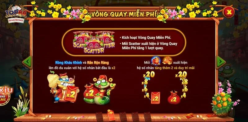 Nhân thưởng bằng cách kích hoạt vòng quay free