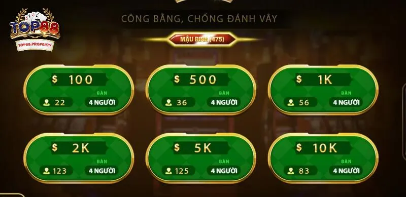 Trò chơi Mậu Binh Top88 có gì đặc biệt?